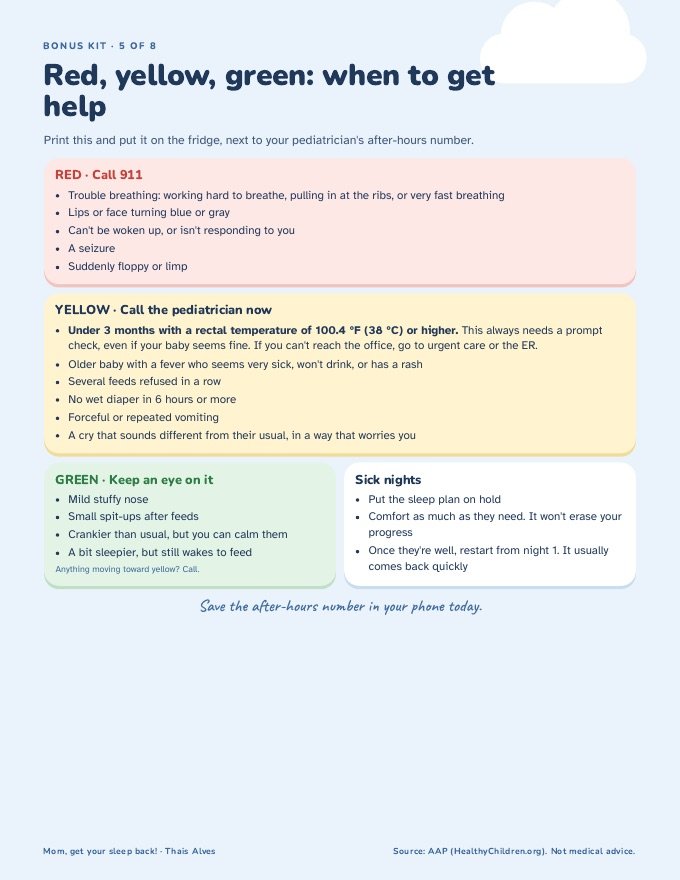Bonus sheet: when to get help